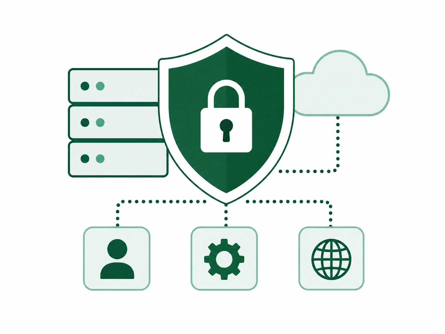 Security-First Architecture