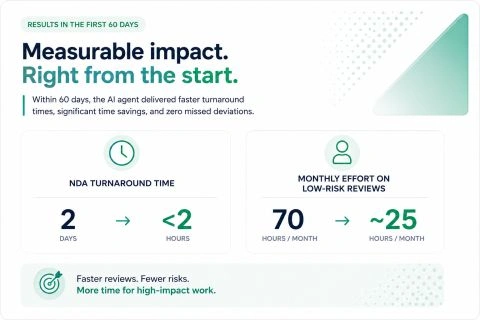 Enterprise AI learning path and practical upskilling guidanc
