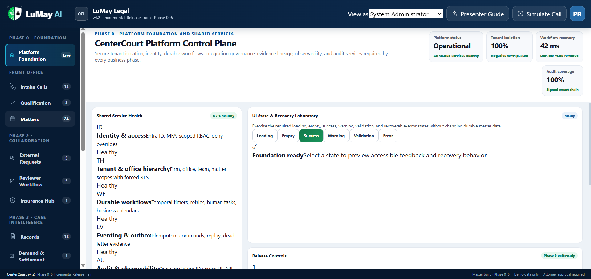LuMay Intake-to-Settlement dashboard