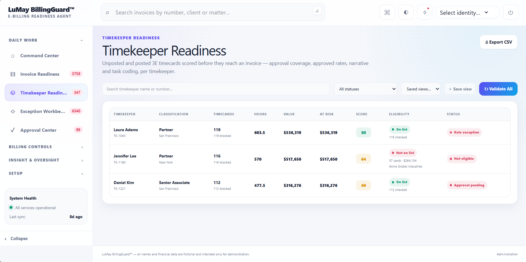 LuMay BillingGuard timekeeper readiness screen