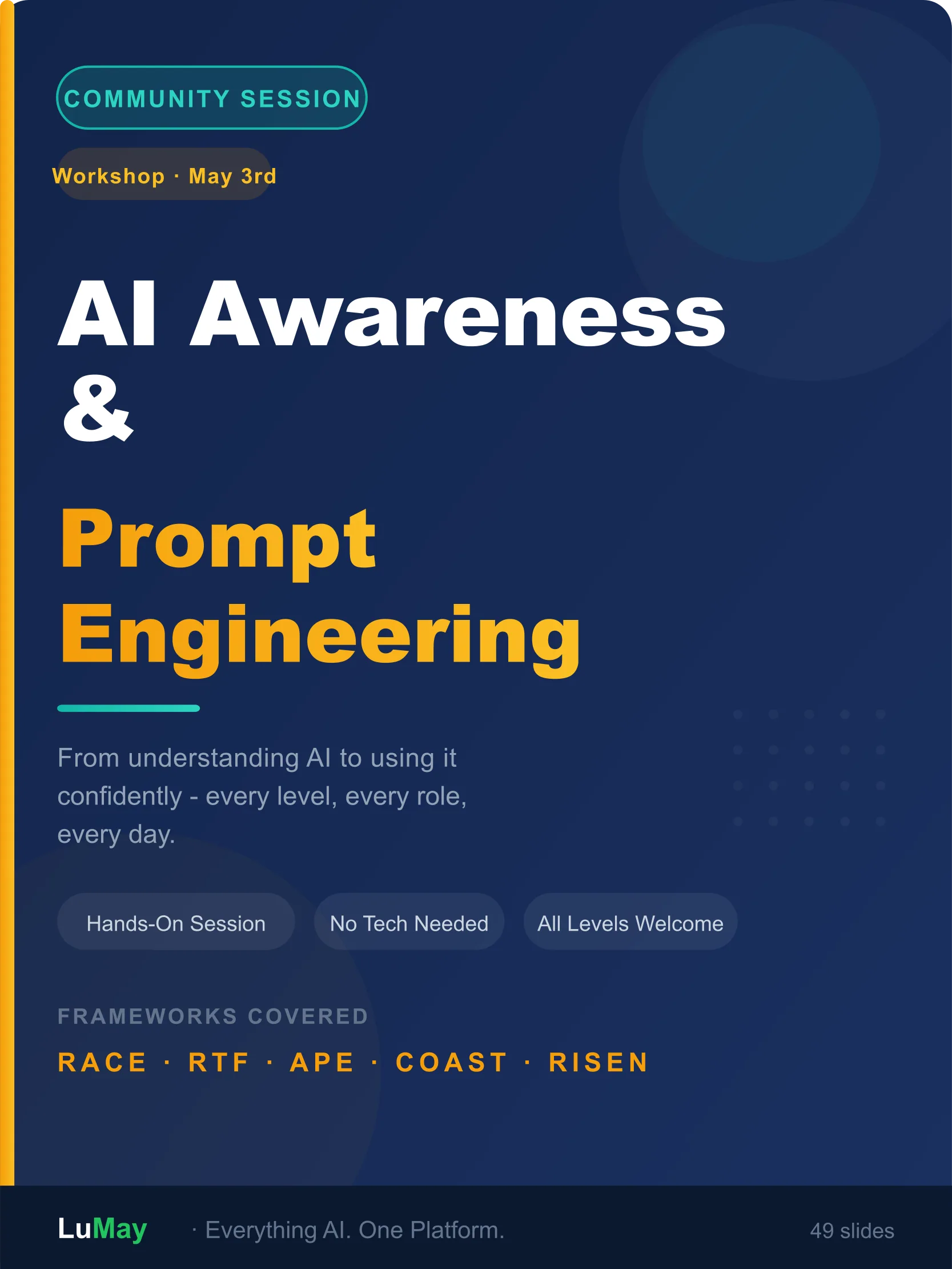 AI Awareness & Prompt Engineering